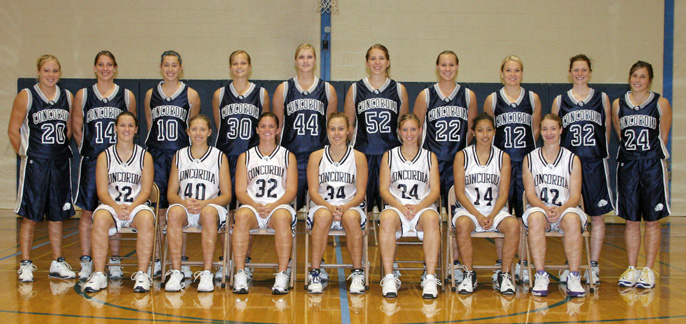 2006 2007 Concordia University Nebraska